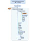 VDMA Robotik + Automation entwickelt OPC UA Companion Specification für Fügetechnologien