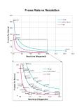 Interfaces for Machine Vision