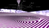 Ein Jet von Atomen - Erste Linse für extrem ultraviolettes Licht entwickelt