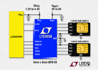 Zweifach-SIM/Smart-Card-Stromversorgungs-IC bietet schnelle Kanalumschaltung