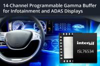 Programmierbarer 14-Kanal-Gammapuffer mit nur 56,6 mW Leistungsaufnahme