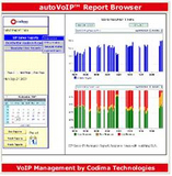 New add-on tool to Codima Toolbox -autoVoIP™ Report Browser offers comprehensive Long Term Tracking System reporting on VoIP Performance