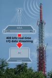 19'' Remote Spectrum Analyzer jetzt fit für Spectrum Monitoring und Signal Identification