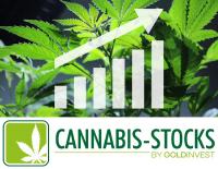 Canopy Growth wettet massiv auf Legalisierung von Cannabis in den USA