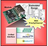 Innovasic stellt neue Version der Industrial Ethernet Connectivity-Lösung RapID-Plattform vor