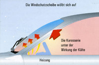 Wenn die Karosserie zum Schraubstock wird: Autoglas kann im Winter reißen