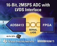 TI Introduces 16-bit, 2MSPS SAR ADC with Serial LVDS Interface