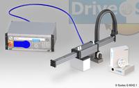 DriveSet M133: Neues Einachs-Positioniersystem macht Druck
