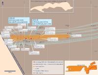 IsoEnergy mit krönendem Abschluss beim Sommerbohrprogramm und Osisko Gold Royalties Aktien zu günstig