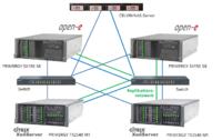 Deutscher Losgistikdienstleister erneuert Storageumgebung mit Open-E, Fujitsu and Citrix