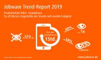 Jobware Trend-Report 2019: Smartphones stehlen täglich über eine Stunde Arbeitszeit