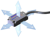 Wireless 3-Achsen-Sensor zur effektiven Maschinendiagnose