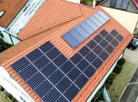 Fahrplan zum Kauf einer Solar oder Photovoltaikanlage