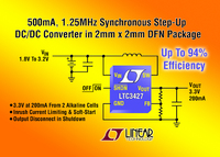 500mA/1,25MHz-Synchron-Aufwärtsregler mit Ausgangsabschaltung und Soft-Start-Funktion in einem 2mm x 2mm großen DFN-Gehäuse