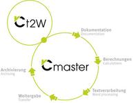 Nachfrage nach VCmaster steigt