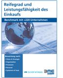 Benchmark Reifegrad und Leistungsfähigkeit des Einkaufs