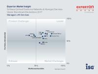 ISG Vendor Benchmark: Damovo ist Leader in der Kategorie Managed LAN-Services