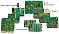 Low-power wireless Evaluierung