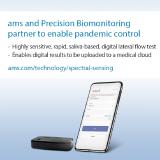 ams & Precision Biomonitoring: global partnership - development of rapid saliva antigen testing device for Covid-19