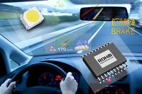 ROHM Semiconductor präsentiert neue LEDs und LED-Treiber für anspruchsvolle Fahrzeuganzeigen
