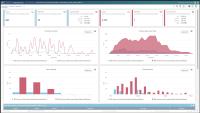 BIC Process Mining by Apromore nombrado Star Performer para Process Mining por el Grupo Everest