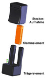 Das patentierte Handadaptersystem ada-click® modular - robust – wirtschaftlich