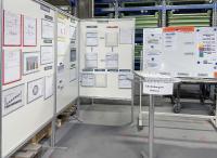 Success with the BLANK production system: Increased efficiency through process restructuring in the foundry