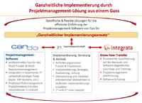 Software, Implementierung, Wissenstransfer: Erfolgreiches Projektmanagement von der P3 Group, Integrata und Can Do
