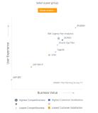 Neu auf bi-survey.com: The Planning Survey 2017