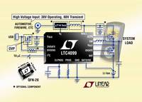 High Efficiency I2C USB Power Manager & Li-Ion Charger Provides Digital Control & Status Readback
