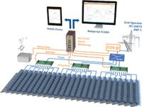 Gantner Instruments presents new monitoring solutions for utility-scale PV plants at the World Future Energy Summit in Abu Dhabi