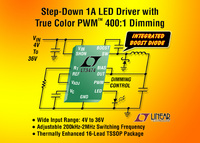 36V/1A-Abwärtsregler-LED-Treiber mit True Color PWM Dimming