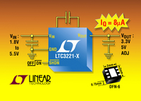 Ultralow IQ Regulated 60mA Step Up Charge Pump in 2mm x 2mm DFN Package