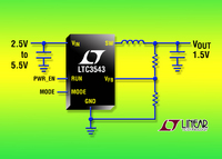600mA-Synchron-DC/DC-Abwärtsregler kann auch im Spread-Spectrum- oder PLL-Modus betrieben werden