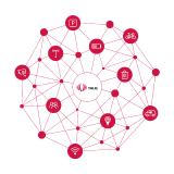 Smart City Protocol on its way