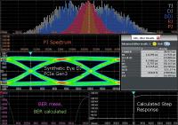 Rohde & Schwarz verbessert Signalintegritäts-Debugging mit innovativem Ansatz zur Jitter- Separation für seine Oszilloskope