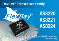 austriamicrosystems presents its FlexRay Transceiver product family at the FlexRay Product Day on November 26/27, 2008