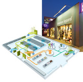 New Avery Dennison Video Demonstrates How Item-Level RFID at American Apparel® Helped Achieve 99% Inventory Accuracy and a 14% Sales Increase