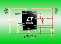 34V/2A-Abwärts-Gleichspannungswandler mit 2,8MHz Schaltfrequenz