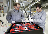 Lithium-Ionen-Technologie von SB LiMotive Antriebsbatterie der Zukunft Kosten, Energiedichte und Sicherheit im Fokus
