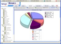 NetAsset - Der absolute Durchblick!