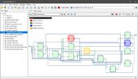 Concept Engineering beschleunigt die Halbleiterentwicklung mit einer verbesserten, individualisierbaren Debugging-Plattform