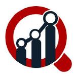 Voice Over Wireless LAN Market Set for Massive Progress in the Nearby Future