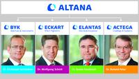 Reorganization of the Management Team at ALTANA AG