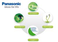 Steigerung der Energieeffizenz mit Panasonic Technologien
