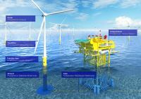 Baustart für "Windkraftwerk" EnBW Hohe See und Albatros