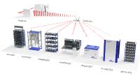 Intelligente Material- und Informationssteuerung für C-Teile