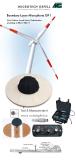 Alternative energy and noise protection – News from Gefell for wind turbine noise measuring