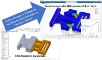 induSim investiert in die 3DExperience®-Plattform von Dassault Systèmes