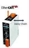 ECAT-2610: ModbusRTU zu EtherCAT Gateway
